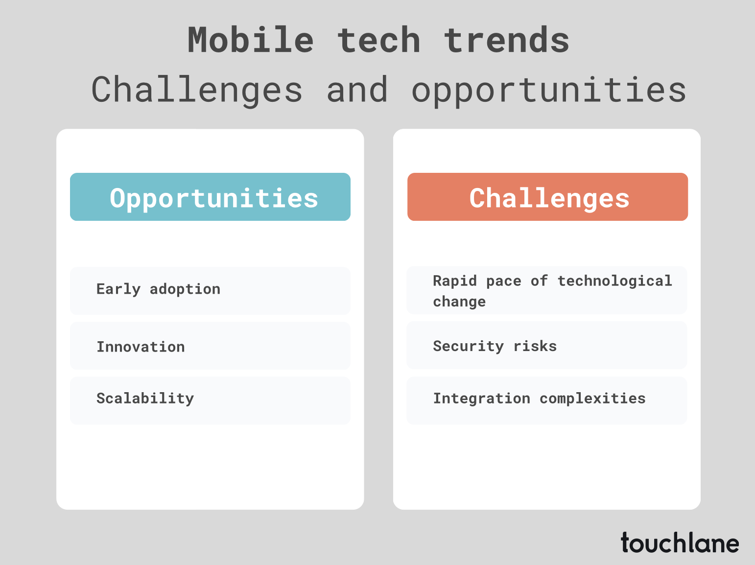 mobile tech trends