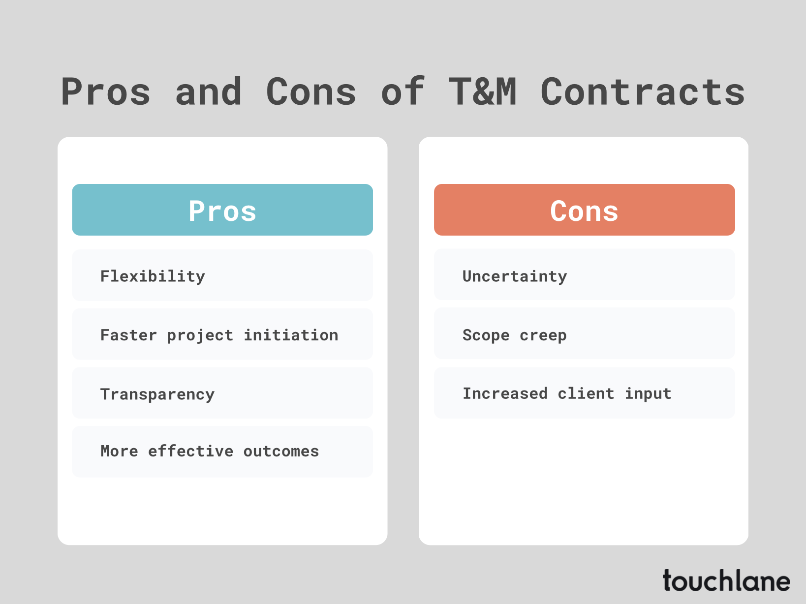 fixed bid vs time and material