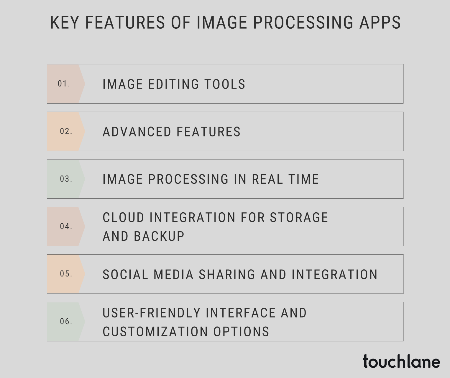 hire image processing software developers​